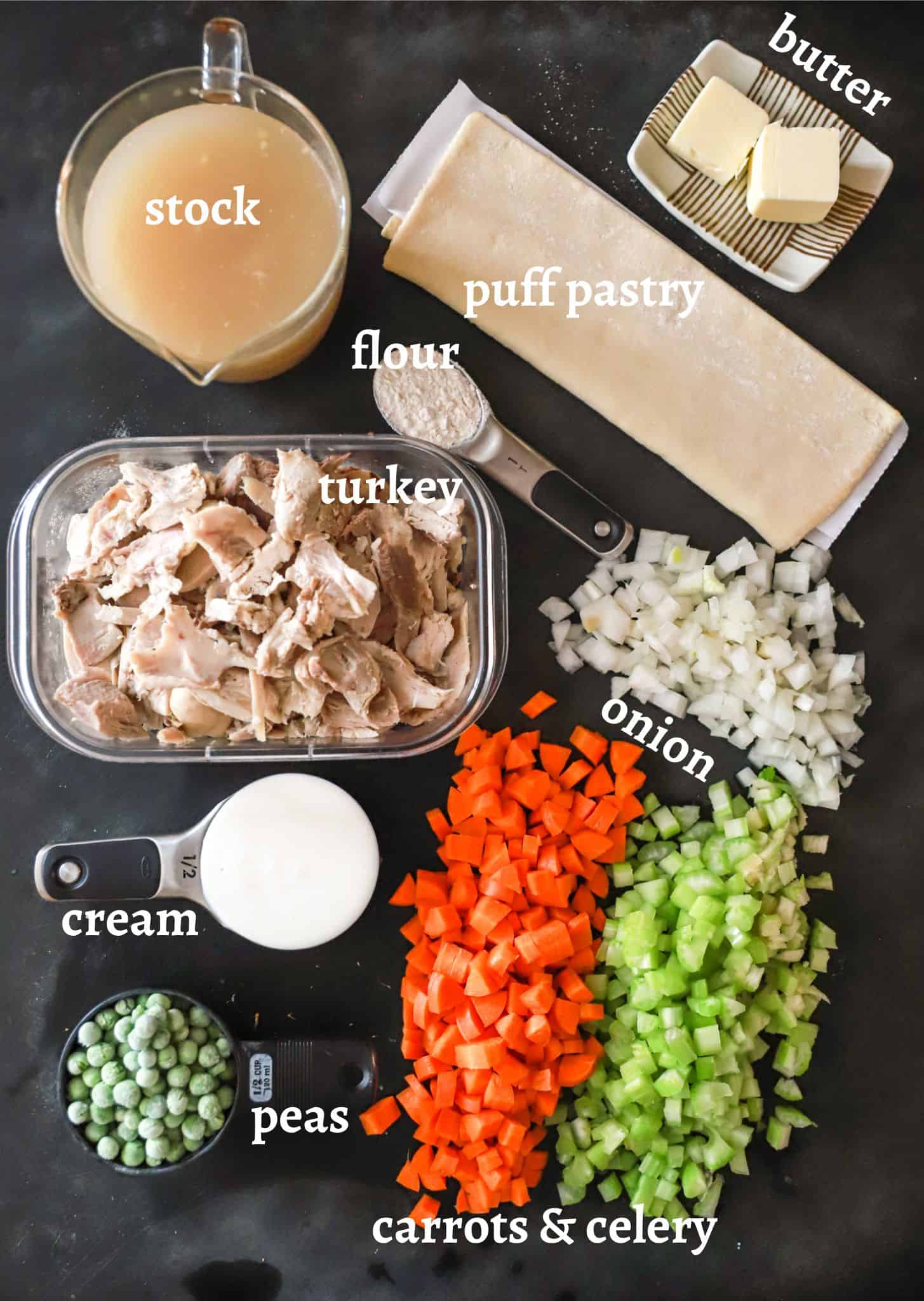 black board with ingredients labeled for turkey pot pie.